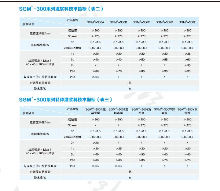 香港宝典六资料大全