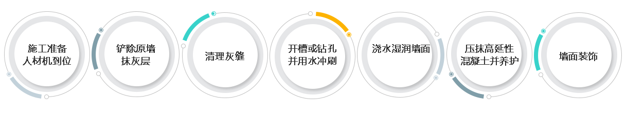 香港宝典六资料大全