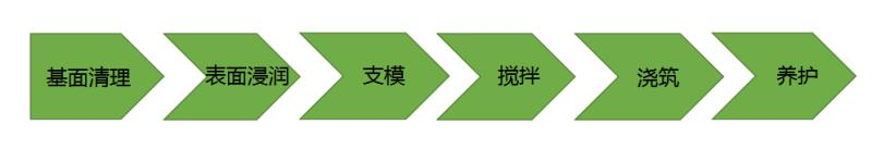 香港宝典六资料大全