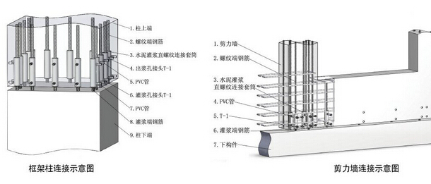 香港宝典六资料大全
