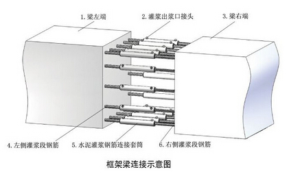 香港宝典六资料大全