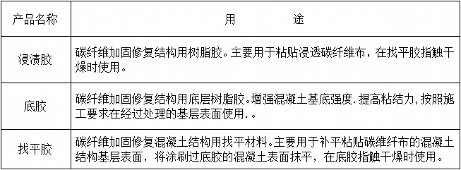 香港宝典六资料大全