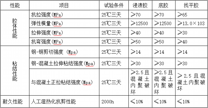 香港宝典六资料大全