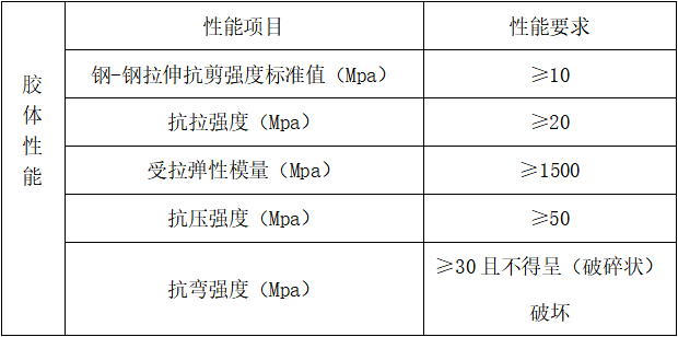 香港宝典六资料大全