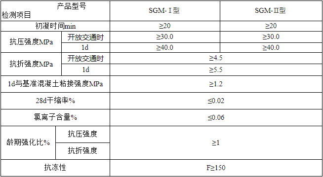 香港宝典六资料大全