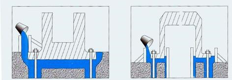 香港宝典六资料大全