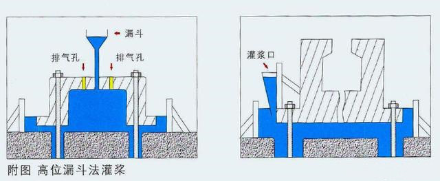 香港宝典六资料大全