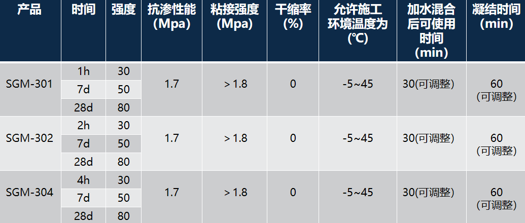 香港宝典六资料大全